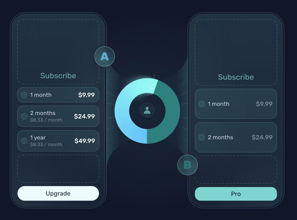 Paywall